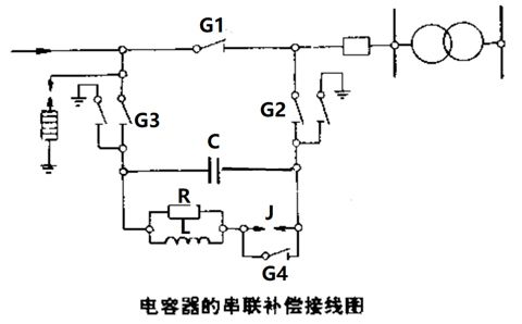 電容器的串聯(lián)補(bǔ)償裝置怎樣接線？