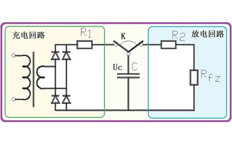 為什么電容器可以給電器供電，它不是只能瞬間輸出電流嗎？